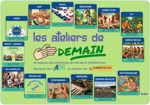 Les ateliers de demain - Activités